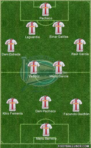 D. Alavés S.A.D. Formation 2015