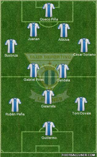 C.D. Leganés S.A.D. Formation 2015