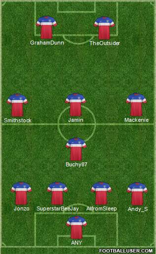 U.S.A. Formation 2015