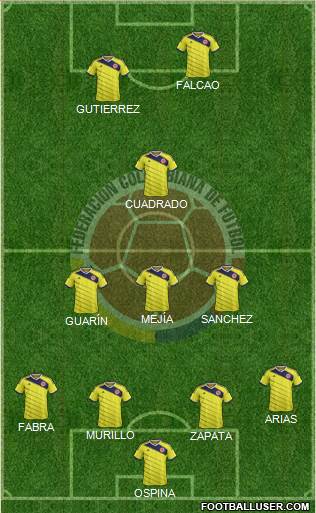Colombia Formation 2015