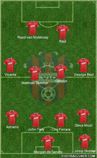 FC ViOn Zlate Moravce Formation 2015