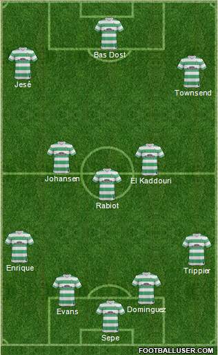 Celtic Formation 2015