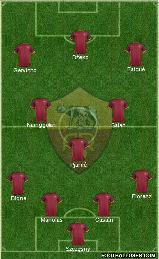 AS Roma Formation 2015