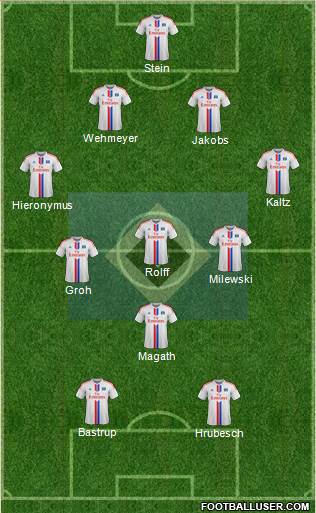 Hamburger SV Formation 2015