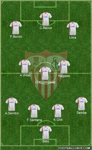 Sevilla F.C., S.A.D. Formation 2015