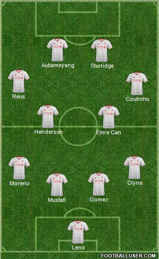 Liverpool Formation 2015