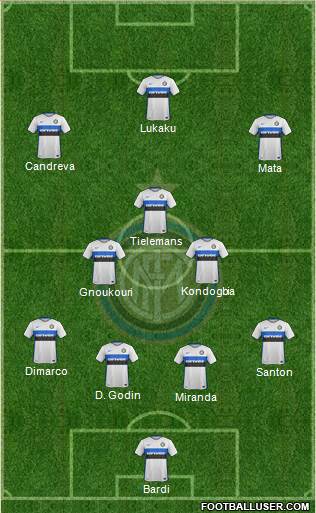 F.C. Internazionale Formation 2015