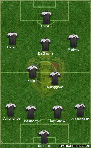 Belgium Formation 2015