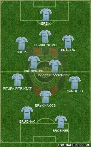 IF Brommapojkarna Formation 2015