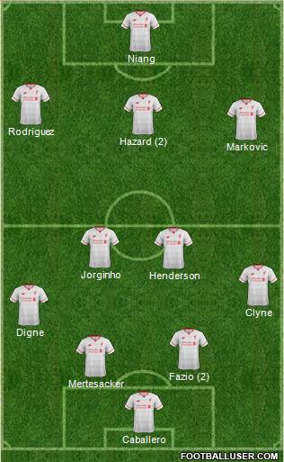 Liverpool Formation 2015