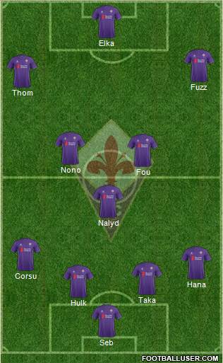 Fiorentina Formation 2015