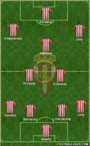 Real Sporting S.A.D. Formation 2015