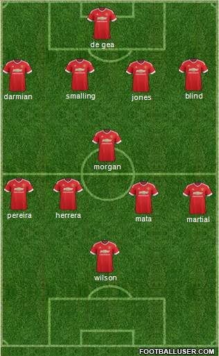 Manchester United Formation 2015