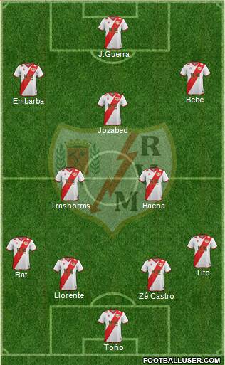 Rayo Vallecano de Madrid S.A.D. Formation 2015