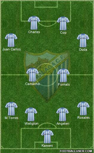 Málaga C.F., S.A.D. Formation 2015