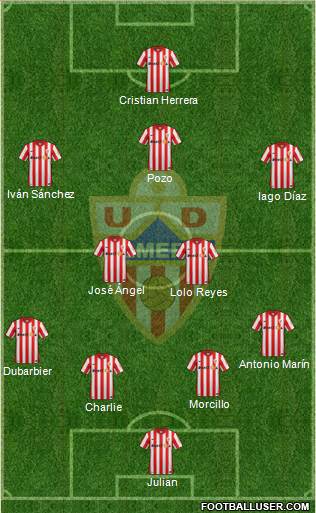 U.D. Almería S.A.D. Formation 2015