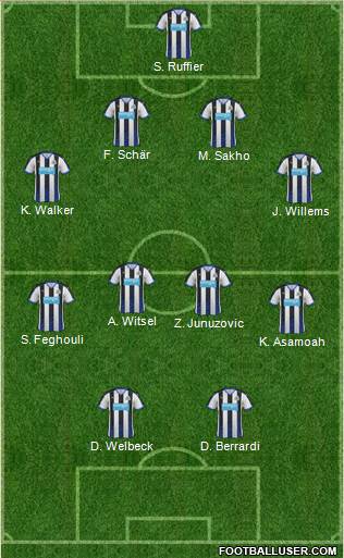 Newcastle United Formation 2015