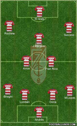 Granada C.F. Formation 2015