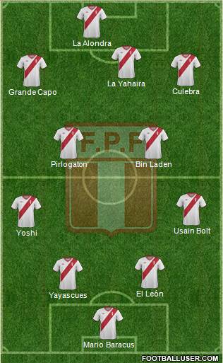 Peru Formation 2015