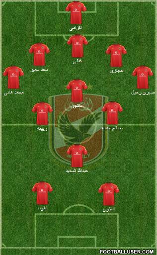Al-Ahly Sporting Club Formation 2015