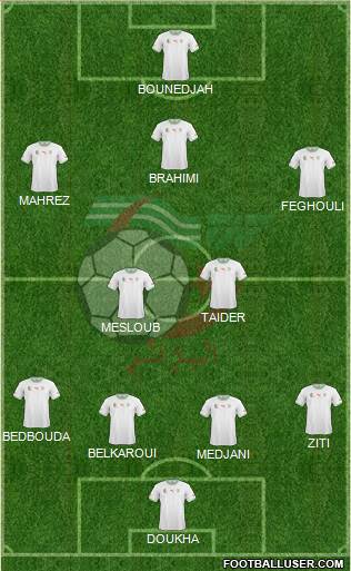 Algeria Formation 2015