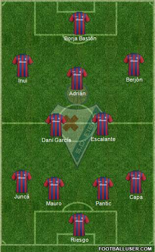 S.D. Eibar S.A.D. Formation 2015