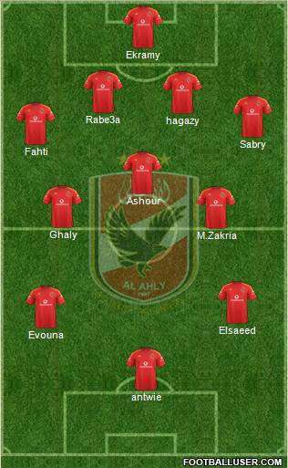 Al-Ahly Sporting Club Formation 2015