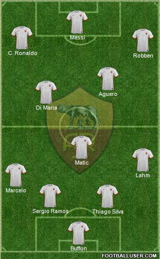 AS Roma Formation 2015
