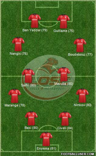 LOSC Lille Métropole Formation 2015