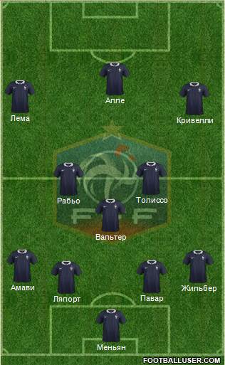 France Formation 2015