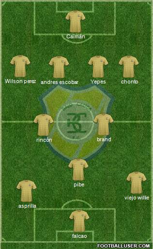 CD Itagüí Ditaires Formation 2015