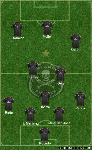 Orlando Pirates Formation 2015