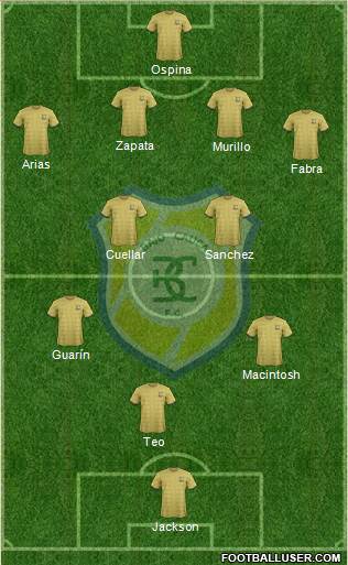 CD Itagüí Ditaires Formation 2015