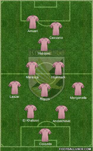 Città di Palermo Formation 2015