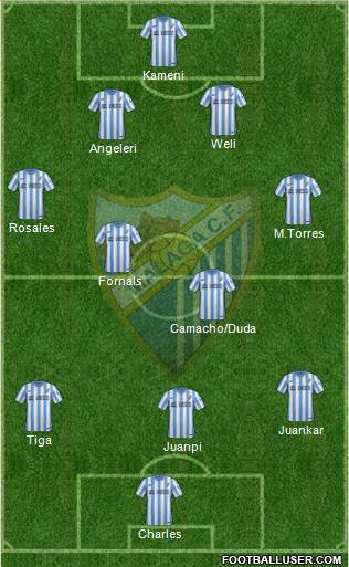 Málaga C.F., S.A.D. Formation 2015