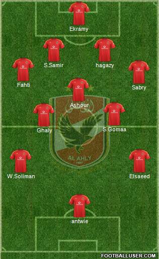 Al-Ahly Sporting Club Formation 2015