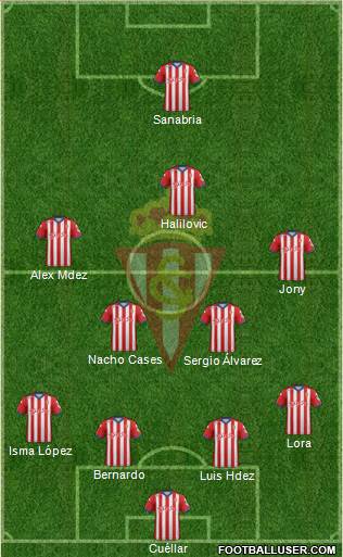 Real Sporting S.A.D. Formation 2015
