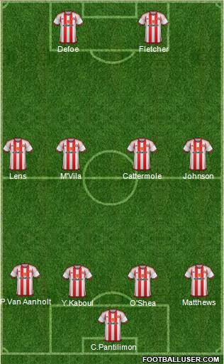 Sunderland Formation 2015