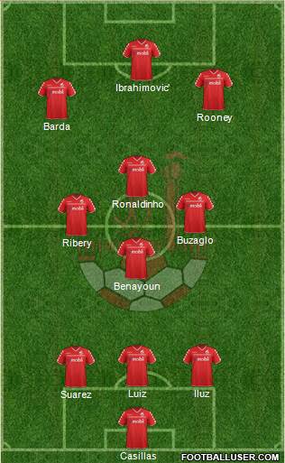 Hapoel Be'er-Sheva Formation 2015