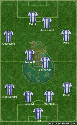 Futebol Clube do Porto - SAD Formation 2015