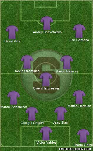 CD Saprissa Formation 2015