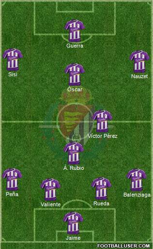 R. Valladolid C.F., S.A.D. Formation 2015