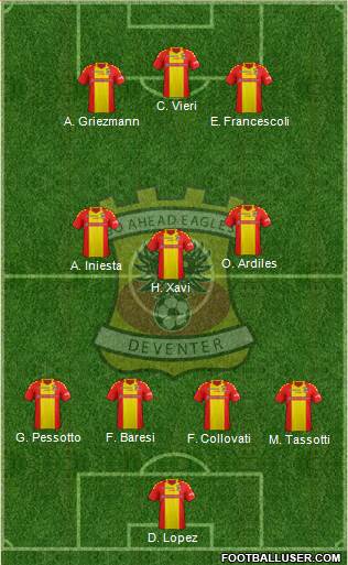 Go Ahead Eagles Formation 2015