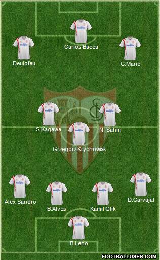 Sevilla F.C., S.A.D. Formation 2015