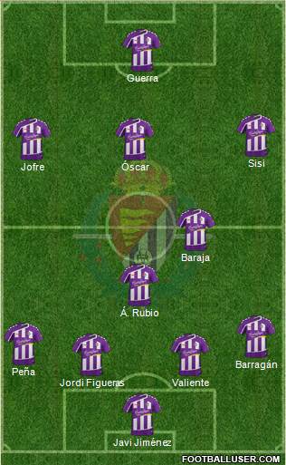 R. Valladolid C.F., S.A.D. Formation 2015