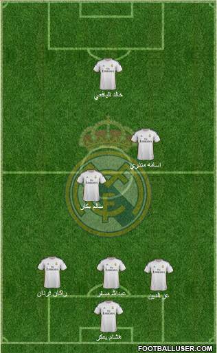 R. Madrid Castilla Formation 2015