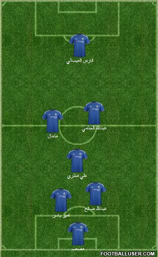 Chelsea Formation 2015
