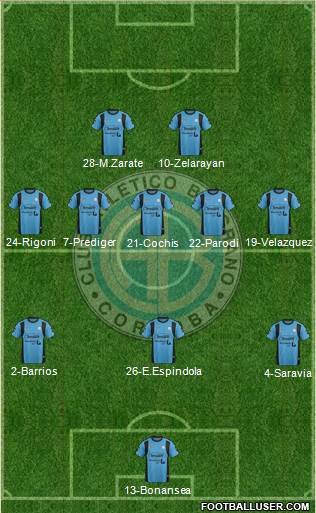 Belgrano de Córdoba Formation 2015