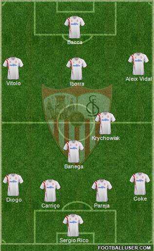 Sevilla F.C., S.A.D. Formation 2015