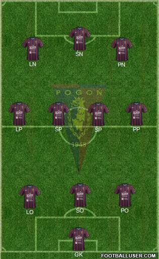 Pogon Szczecin Formation 2015